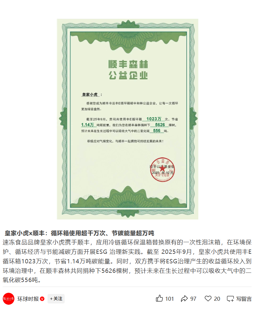 皇家小虎：從一票快遞的小改變，到年節碳超萬噸的ESG實踐